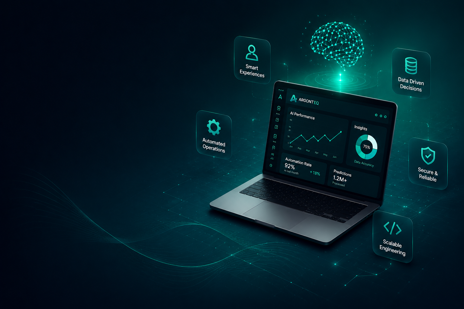 How AI First Product Engineering Drives Business Growth